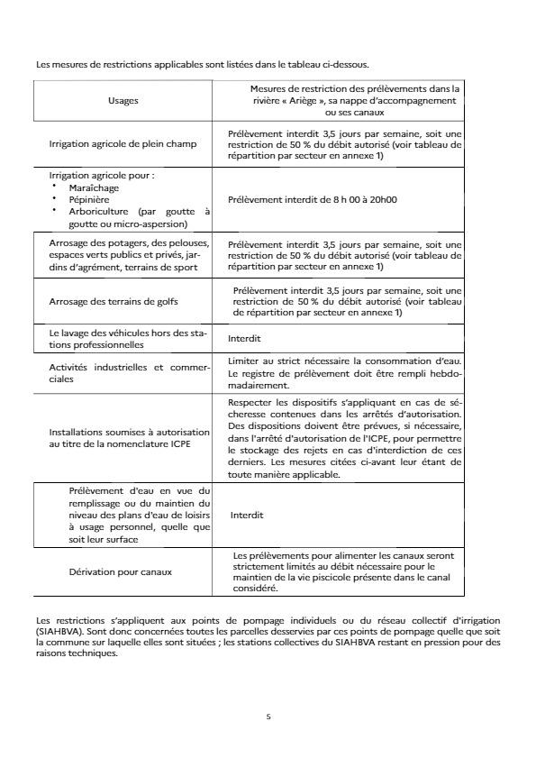 2022 08 ap restriction departement signe 21