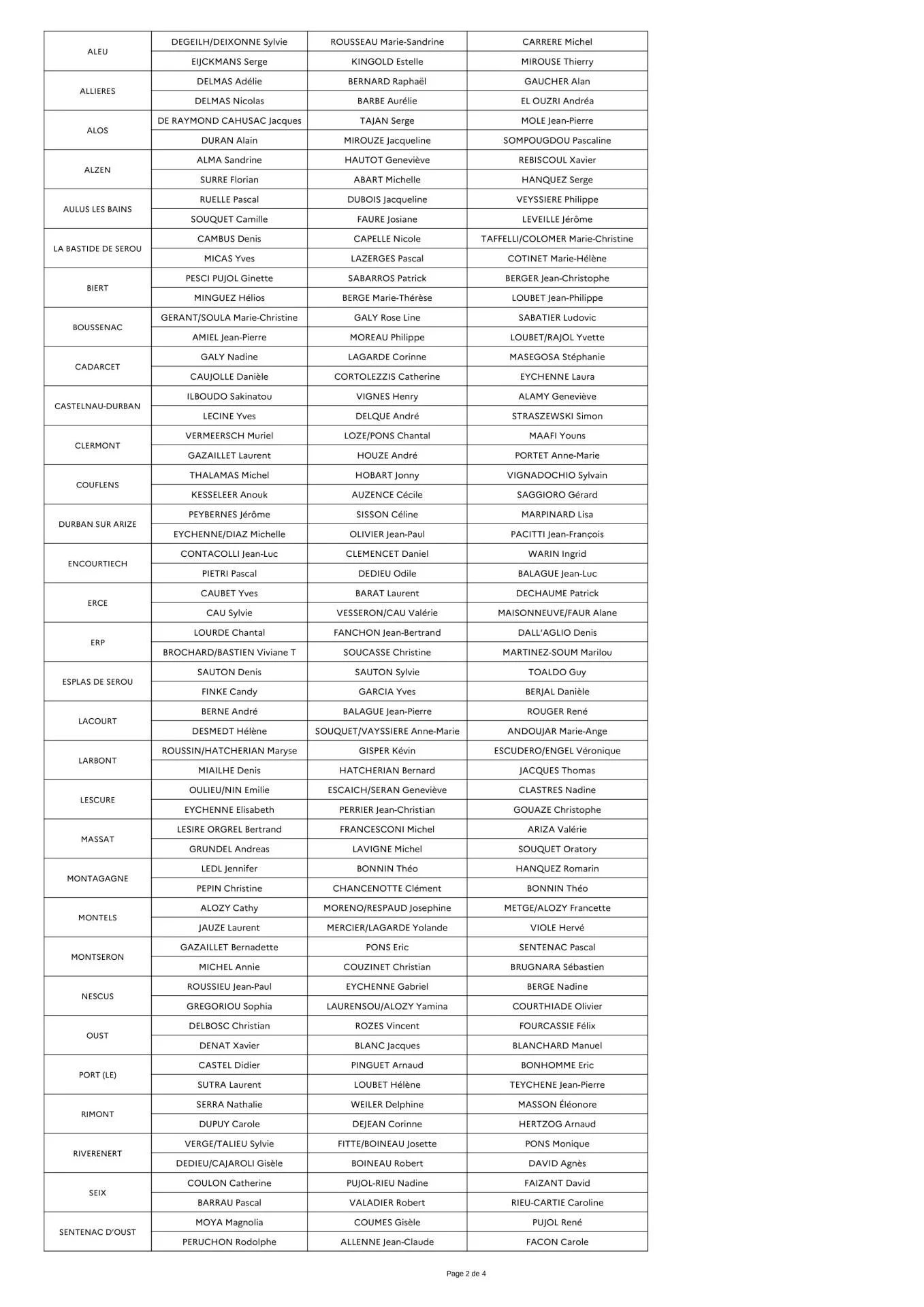 Ap modificatif du 21 janvier 2026 avec annexes images 3