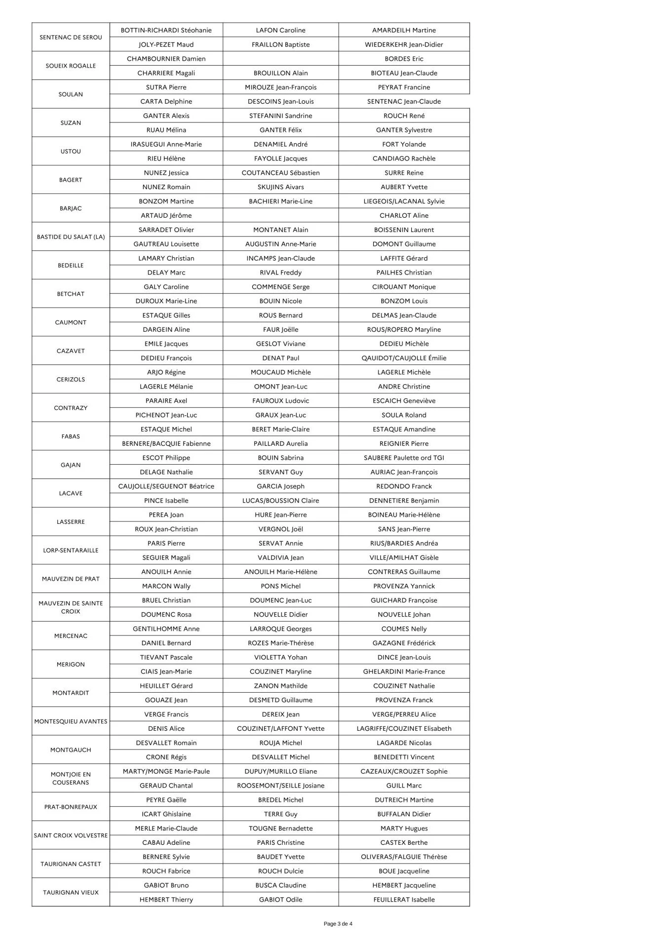Ap modificatif du 21 janvier 2026 avec annexes images 4